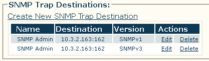 Snmp cfg trap created