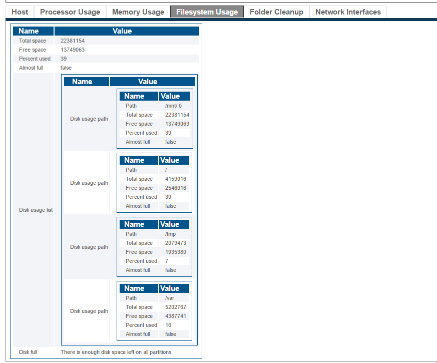 Linux Procedure File Check Disk Space | Tmedia | ProSBC Documentation